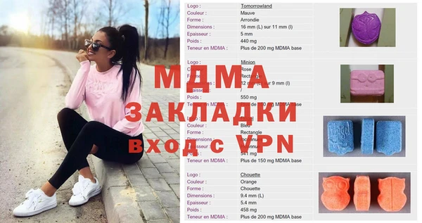 прущий лед Новодвинск